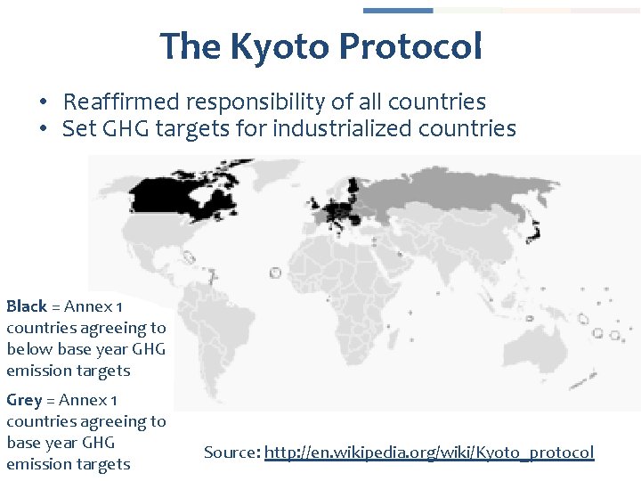 The Kyoto Protocol • Reaffirmed responsibility of all countries • Set GHG targets for