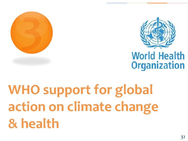3 WHO support for global action on climate change & health 32 