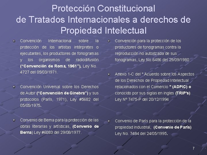 Protección Constitucional de Tratados Internacionales a derechos de Propiedad Intelectual Convención la Convención para