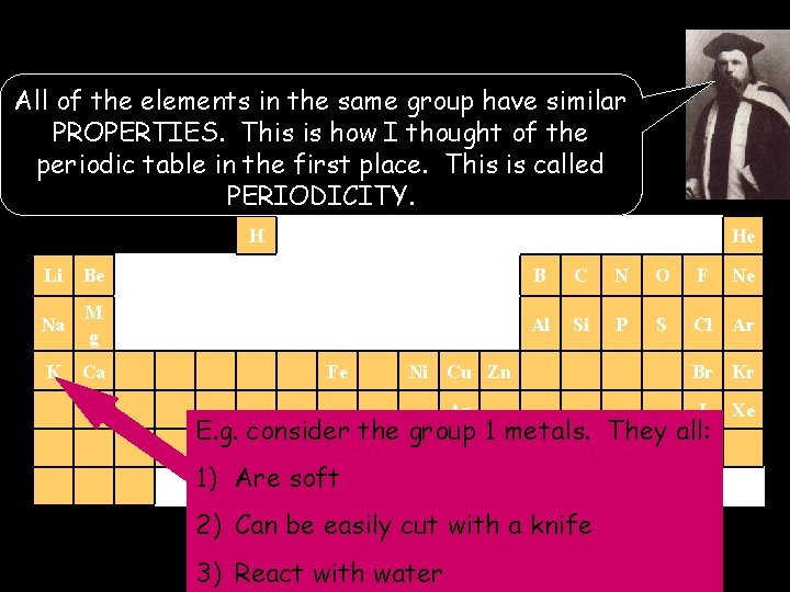 The Periodic Table All of the elements in the same group have similar PROPERTIES.