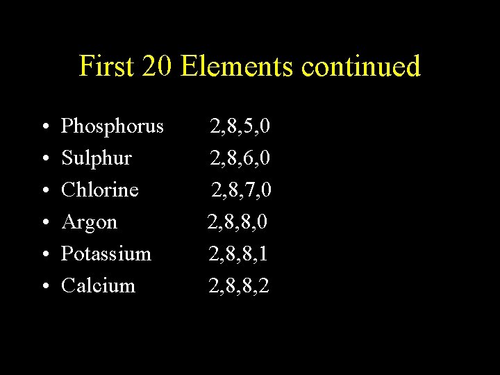 First 20 Elements continued • • • Phosphorus Sulphur Chlorine Argon Potassium Calcium 2,