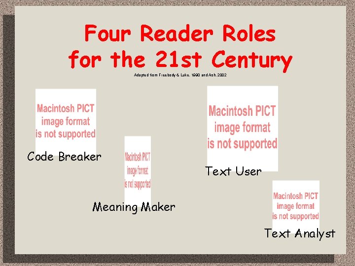 Four Reader Roles for the 21 st Century Adapted from Freebody & Luke, 1990