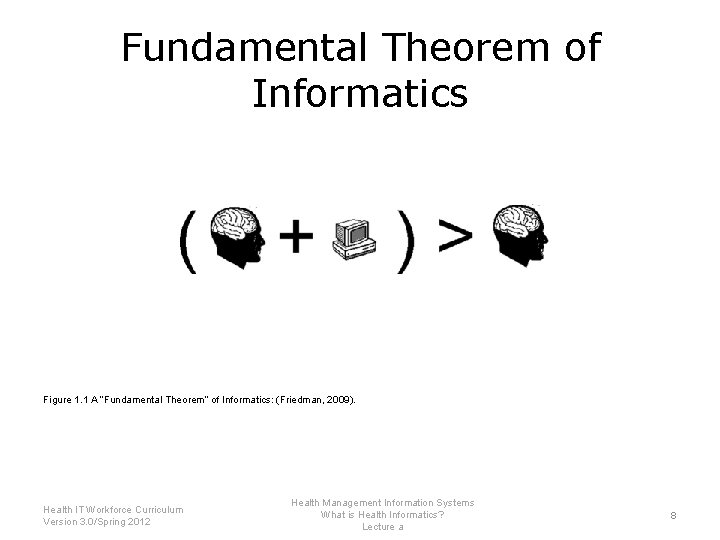 Fundamental Theorem of Informatics Figure 1. 1 A “Fundamental Theorem” of Informatics: (Friedman, 2009).