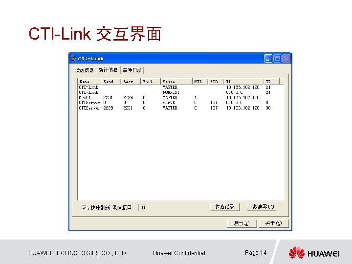 CTI-Link 交互界面 HUAWEI TECHNOLOGIES CO. , LTD. Huawei Confidential Page 14 