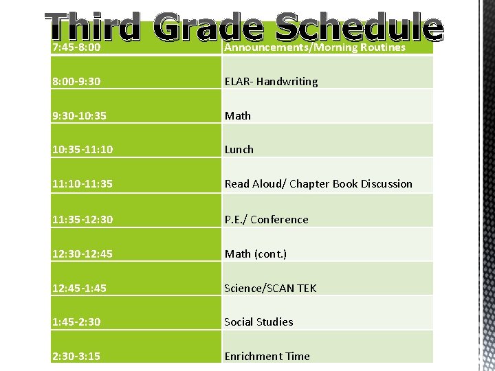Third Grade Schedule 7: 45 -8: 00 Announcements/Morning Routines 8: 00 -9: 30 ELAR- Third Grade Schedule 7: 45 -8: 00 Announcements/Morning Routines 8: 00 -9: 30 ELAR-
