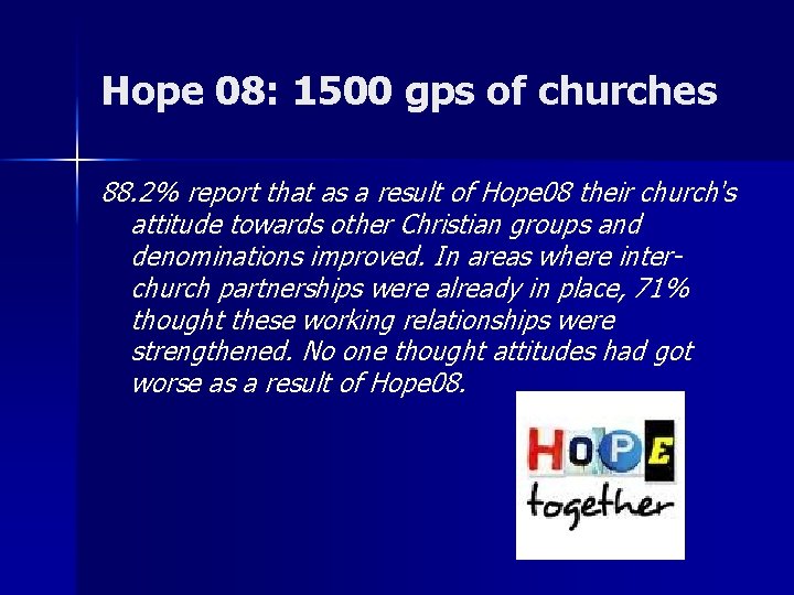 Hope 08: 1500 gps of churches 88. 2% report that as a result of