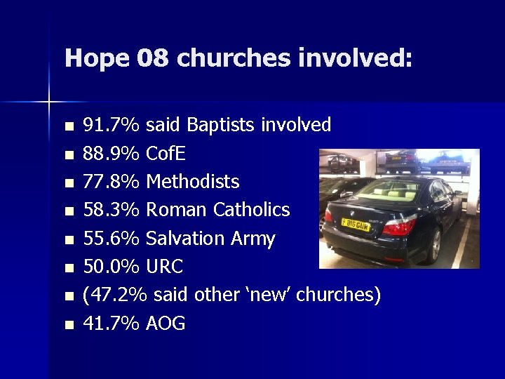 Hope 08 churches involved: n n n n 91. 7% said Baptists involved 88.