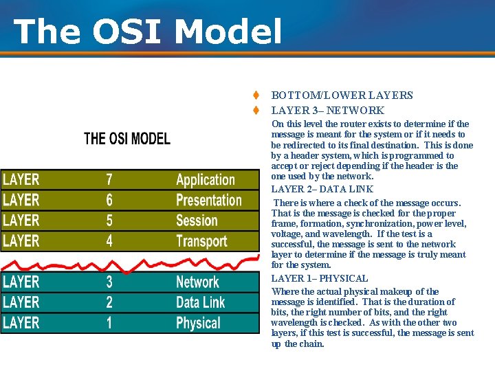 The OSI Model t BOTTOM/LOWER LAYERS t LAYER 3– NETWORK t t On this