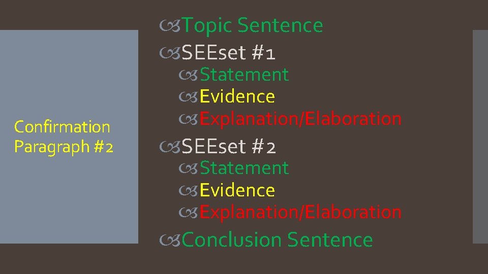  Topic Sentence SEEset #1 Confirmation Paragraph #2 Statement Evidence Explanation/Elaboration SEEset #2 Statement
