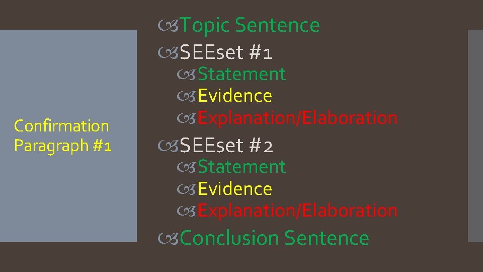  Topic Sentence SEEset #1 Confirmation Paragraph #1 Statement Evidence Explanation/Elaboration SEEset #2 Statement