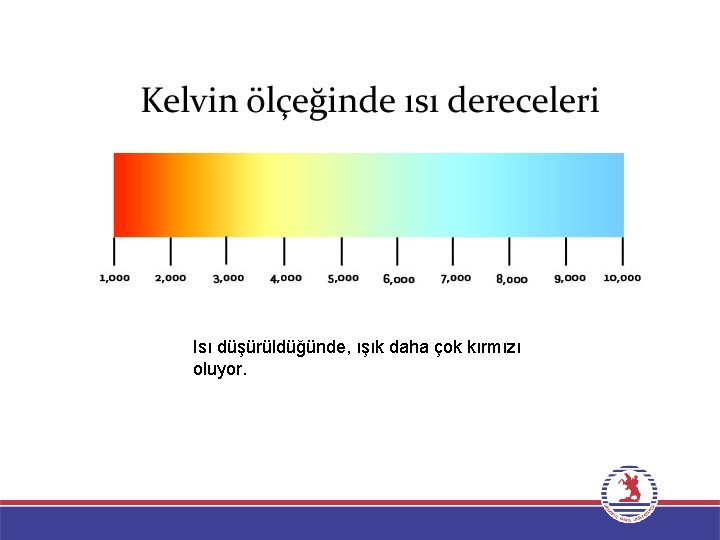 Isı düşürüldüğünde, ışık daha çok kırmızı oluyor. 