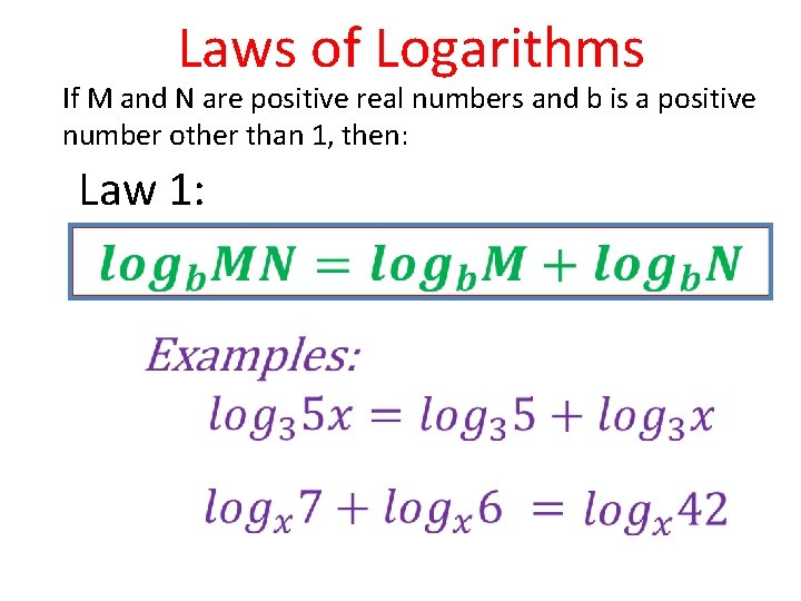 Laws of Logarithms If M and N are positive real numbers and b is