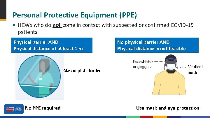 Personal Protective Equipment (PPE) § HCWs who do not come in contact with suspected
