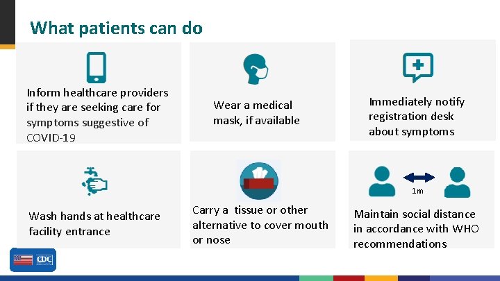 What patients can do Inform healthcare providers if they are seeking care for symptoms