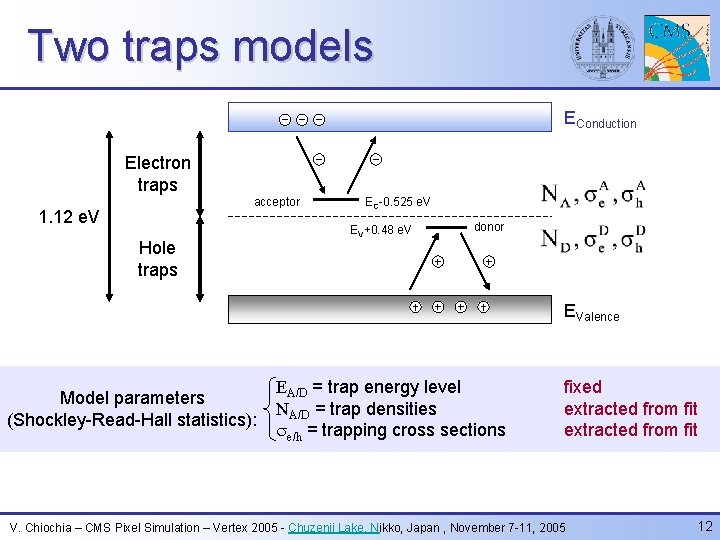 Two traps models EConduction Electron traps acceptor 1. 12 e. V Hole traps EC-0.