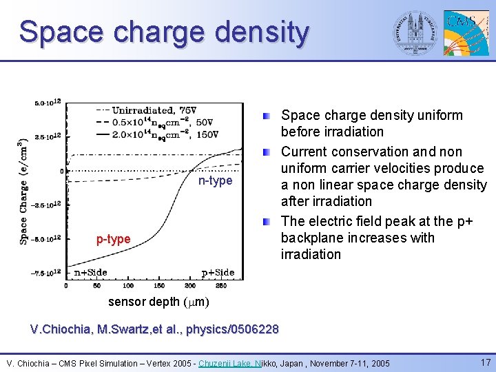 Space charge density n-type p-type Space charge density uniform before irradiation Current conservation and