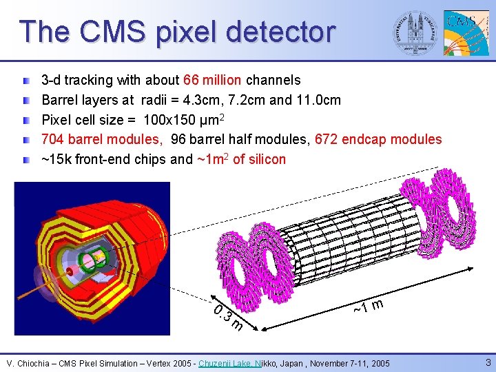 The CMS pixel detector 3 -d tracking with about 66 million channels Barrel layers