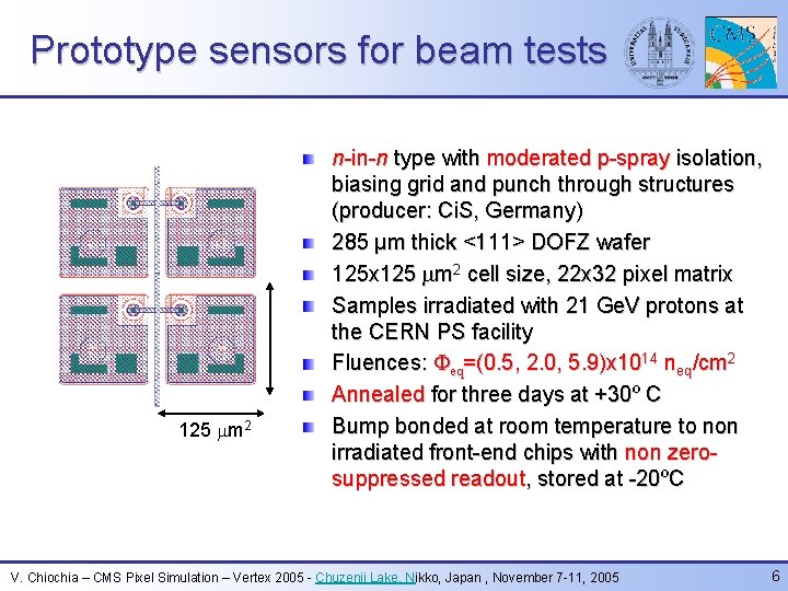 Prototype sensors for beam tests 125 m 2 n-in-n type with moderated p-spray isolation,