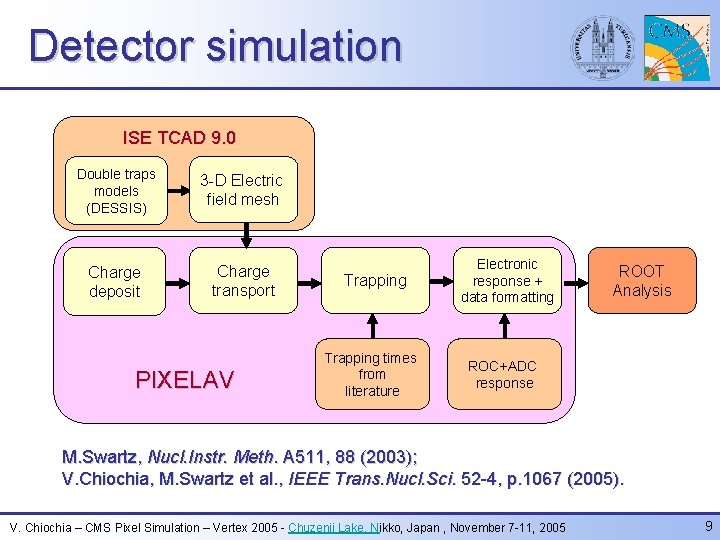 Detector simulation ISE TCAD 9. 0 Double traps models (DESSIS) 3 -D Electric field