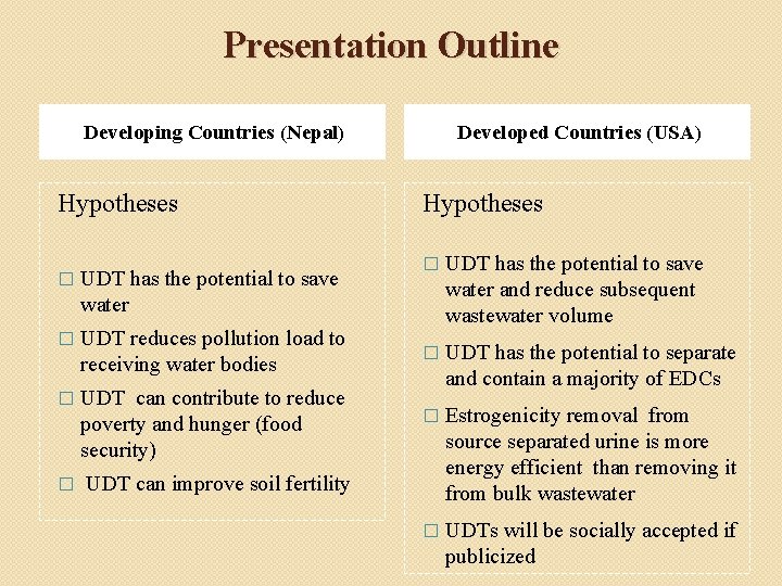 Presentation Outline Developing Countries (Nepal) Hypotheses � UDT reduces pollution load to receiving water