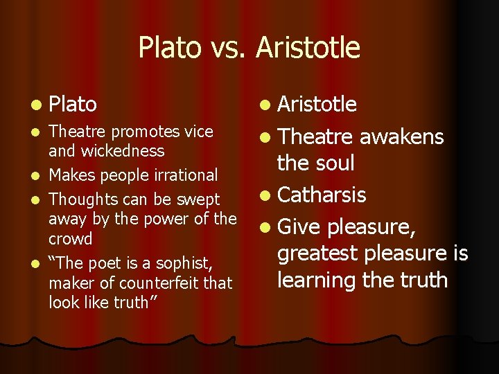 Plato vs. Aristotle l Plato l l Theatre promotes vice and wickedness Makes people