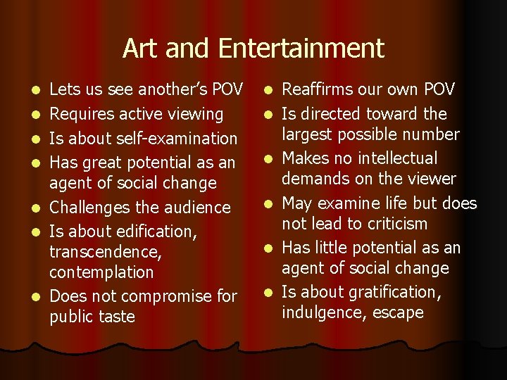 Art and Entertainment l l l l Lets us see another’s POV Requires active