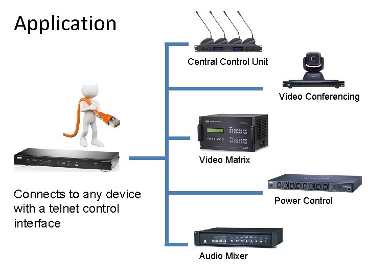 Application Central Control Unit Video Conferencing Video Matrix Connects to any device with a