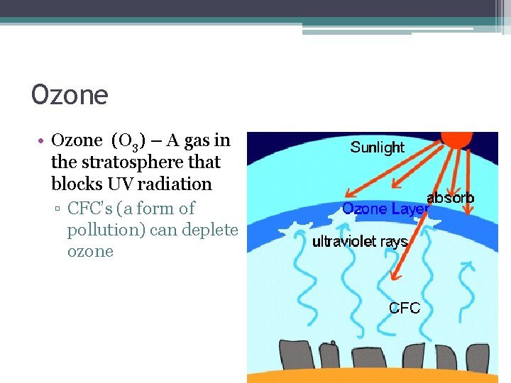Ozone • Ozone (O 3) – A gas in the stratosphere that blocks UV