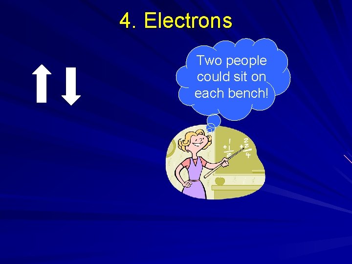 4. Electrons Two people could sit on each bench! 