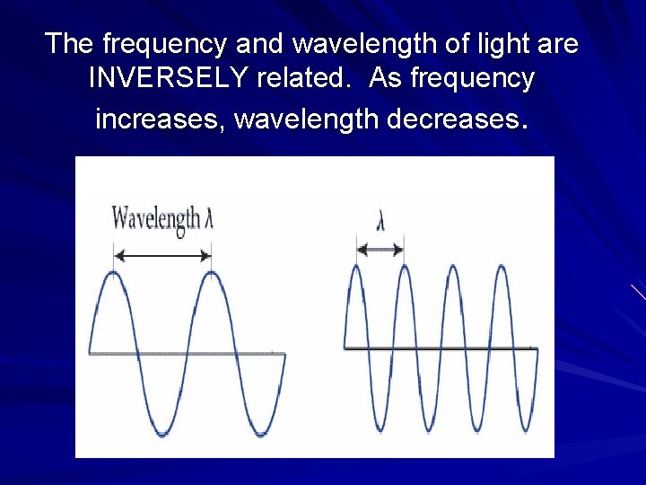 The frequency and wavelength of light are INVERSELY related. As frequency increases, wavelength decreases.