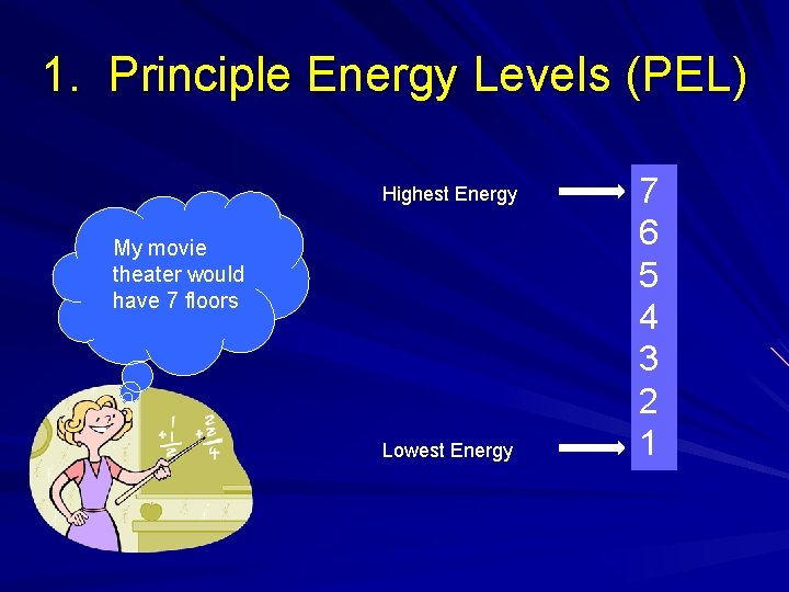 1. Principle Energy Levels (PEL) Highest Energy My movie theater would have 7 floors