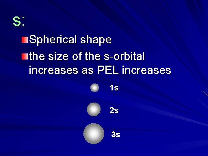 s: Spherical shape the size of the s-orbital increases as PEL increases 1 s