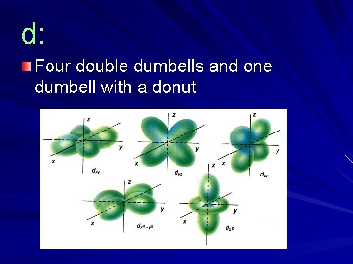 d: Four double dumbells and one dumbell with a donut 