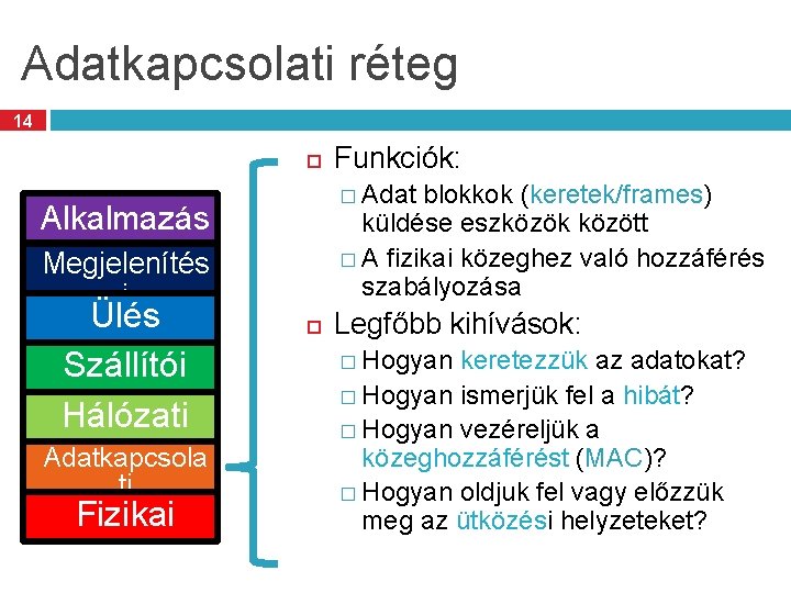 Adatkapcsolati réteg 14 � Adat blokkok (keretek/frames) küldése eszközök között � A fizikai közeghez