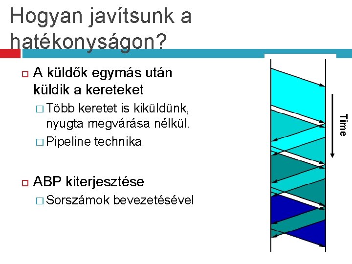 Hogyan javítsunk a hatékonyságon? A küldők egymás után küldik a kereteket keretet is kiküldünk,