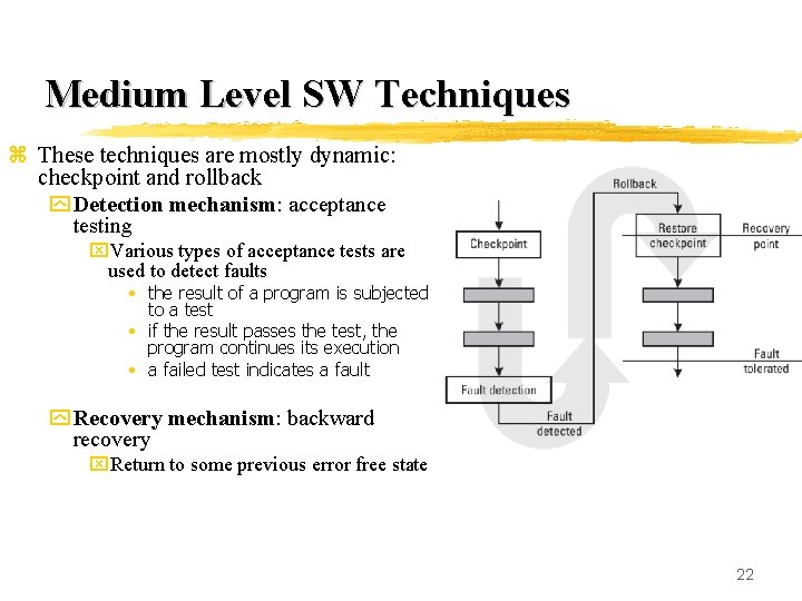 Medium Level SW Techniques z These techniques are mostly dynamic: checkpoint and rollback y