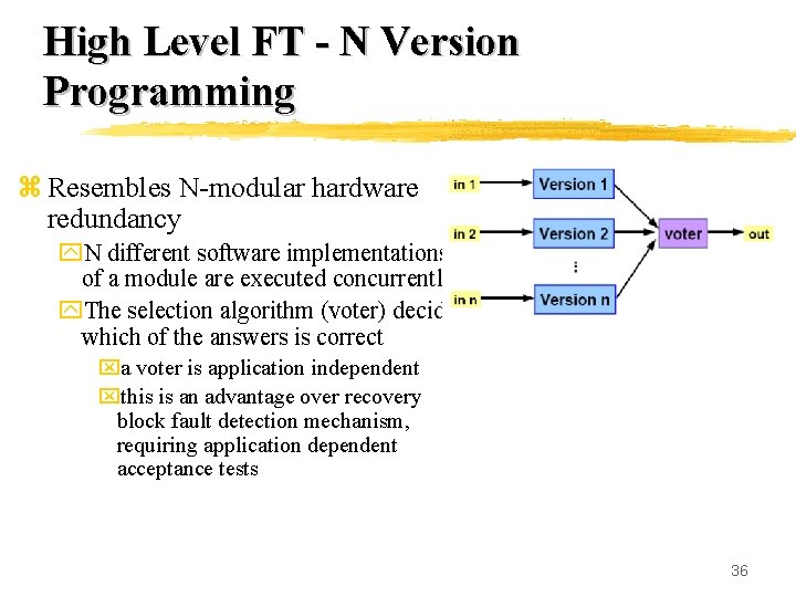 High Level FT - N Version Programming z Resembles N-modular hardware redundancy y. N