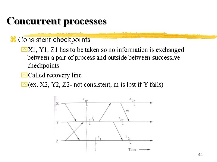 Concurrent processes z Consistent checkpoints y. X 1, Y 1, Z 1 has to