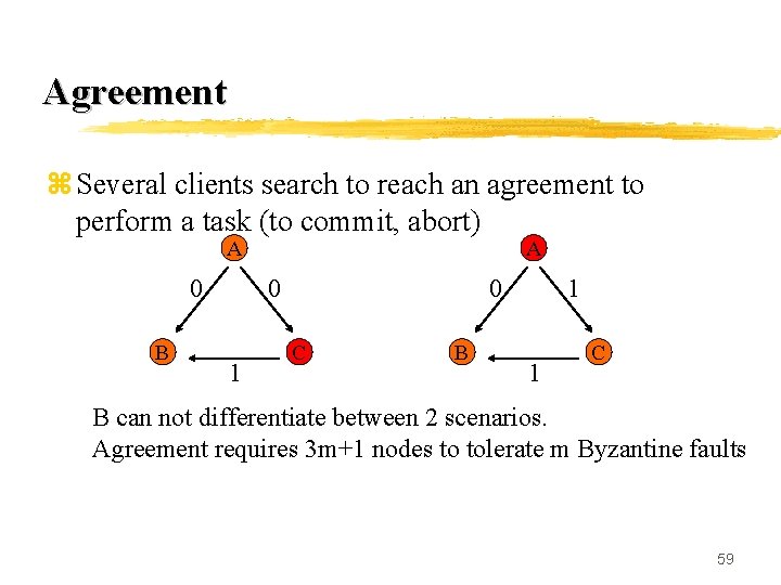 Agreement z Several clients search to reach an agreement to perform a task (to