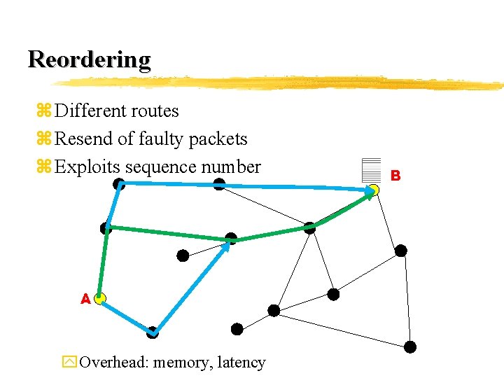 Reordering z Different routes z Resend of faulty packets z Exploits sequence number A