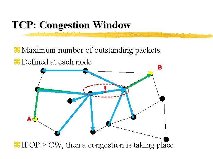 TCP: Congestion Window z Maximum number of outstanding packets z Defined at each node