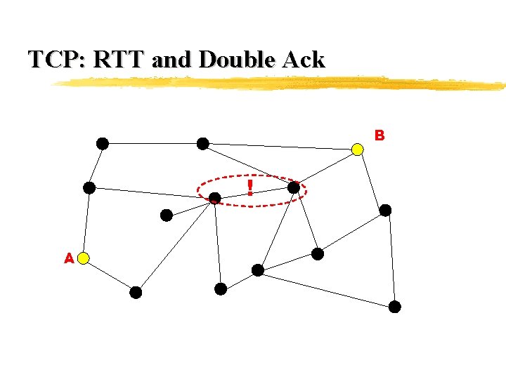 TCP: RTT and Double Ack B ! A 