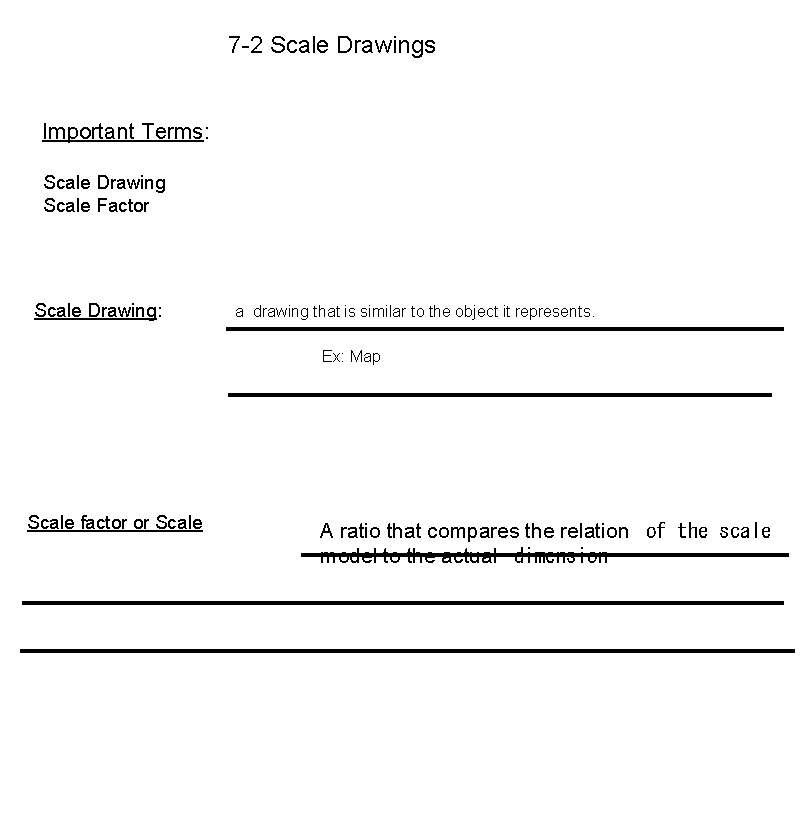 7 -2 Scale Drawings Important Terms: Scale Drawing Scale Factor Scale Drawing: a drawing