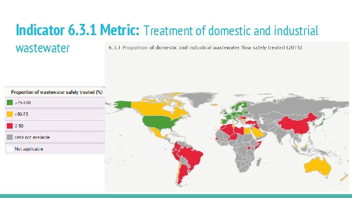 Indicator 6. 3. 1 Metric: Treatment of domestic and industrial wastewater 