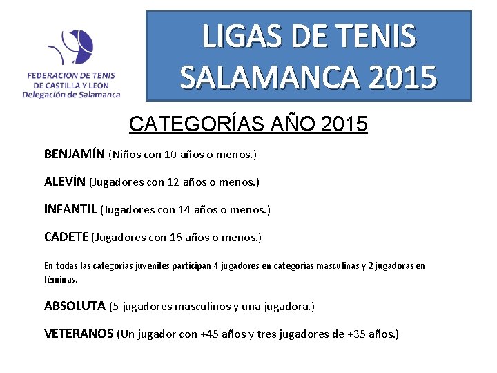 LIGAS DE TENIS SALAMANCA 2015 CATEGORÍAS AÑO 2015 BENJAMÍN (Niños con 10 años o