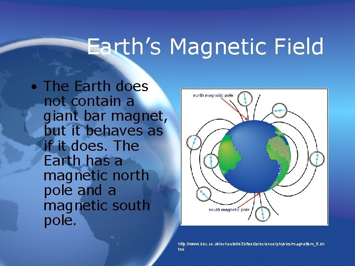 Earth’s Magnetic Field • The Earth does not contain a giant bar magnet, but