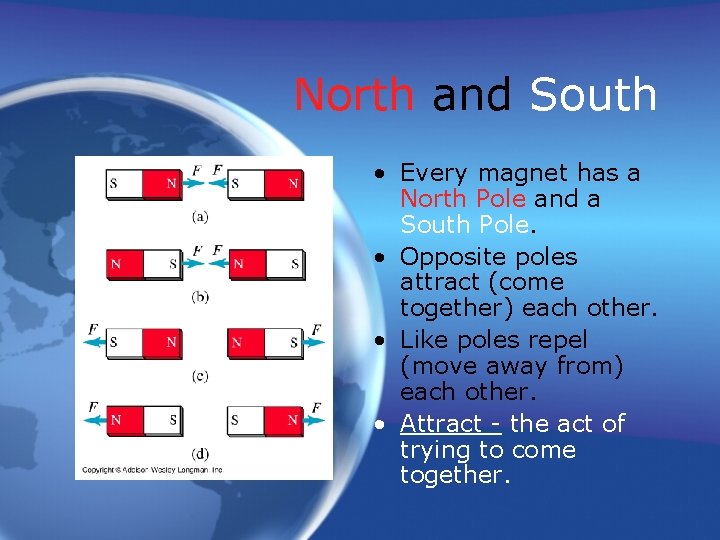 North and South • Every magnet has a North Pole and a South Pole.