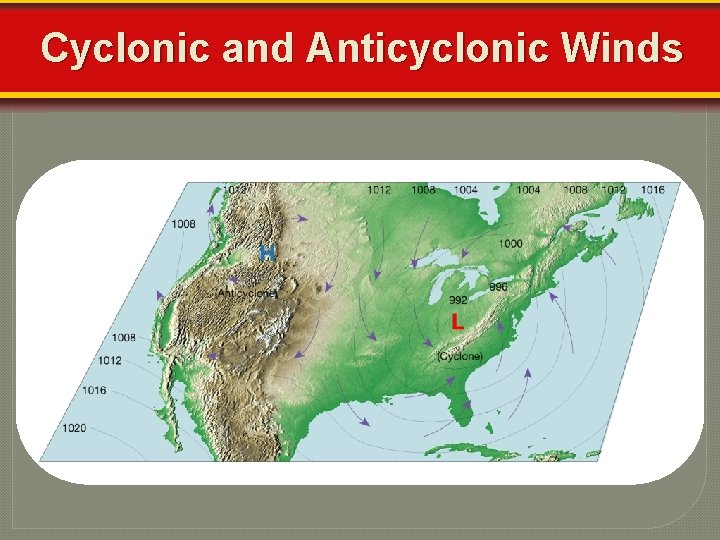 Cyclonic and Anticyclonic Winds 