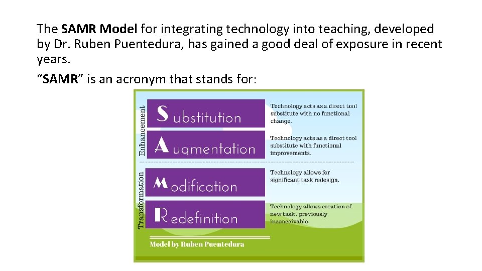 The SAMR Model for integrating technology into teaching, developed by Dr. Ruben Puentedura, has