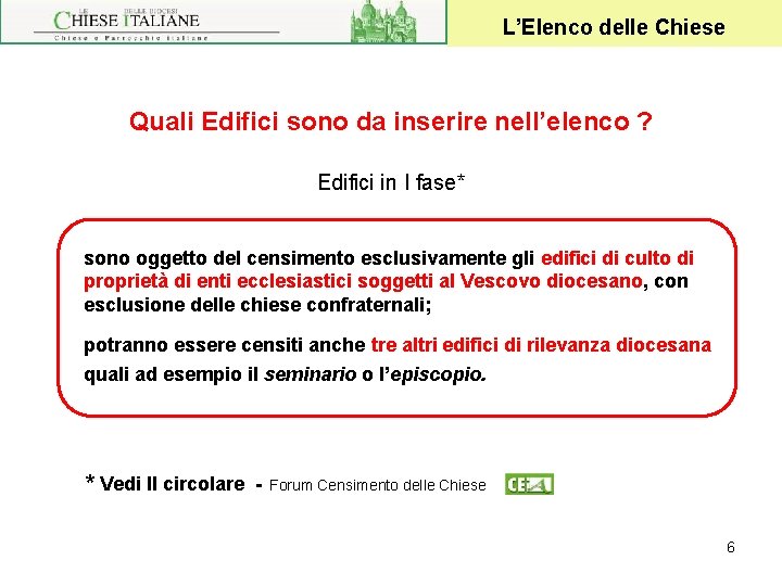 L’Elenco delle Chiese Quali Edifici sono da inserire nell’elenco ? Edifici in I fase*